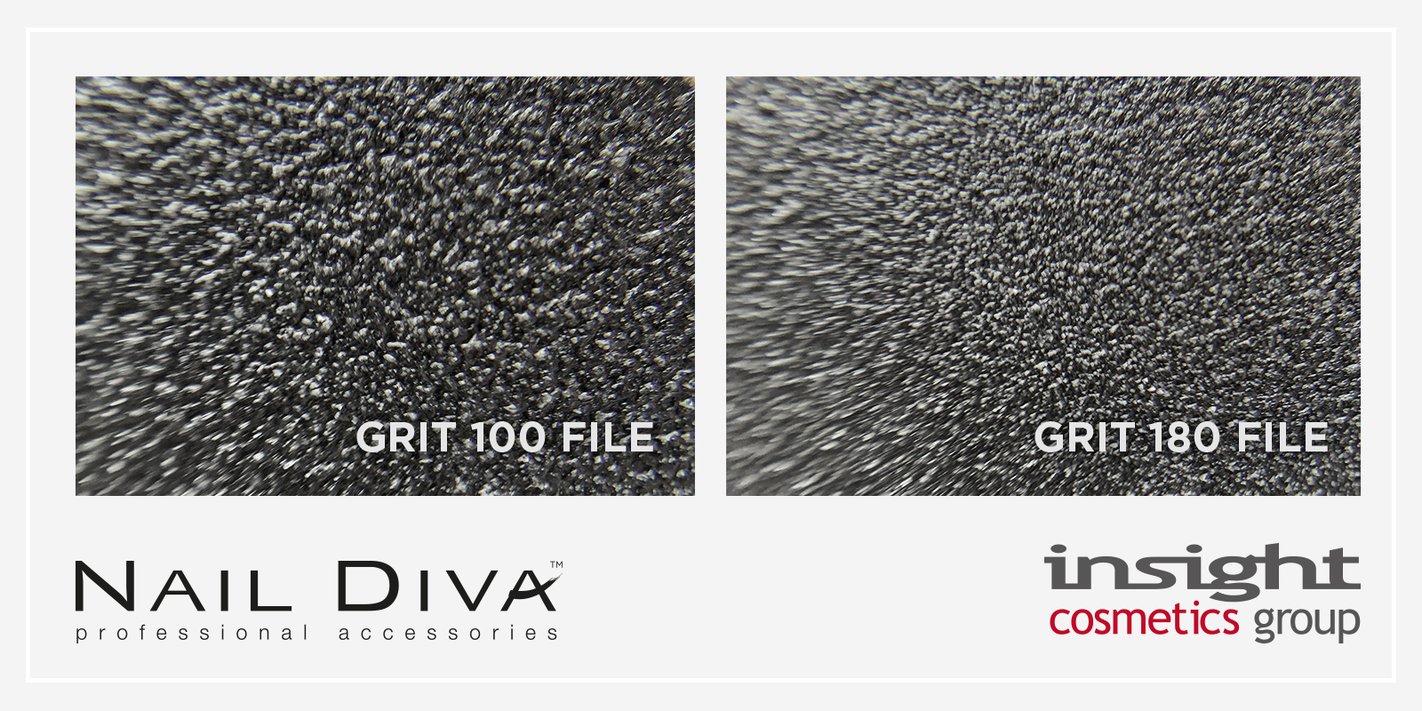 The Ultimate Nail File Guide Files Explained In Detail